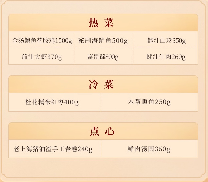 上海老饭店年夜饭半成品