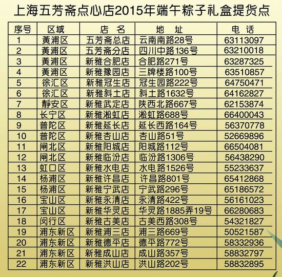 上海五芳斋粽子提货地址